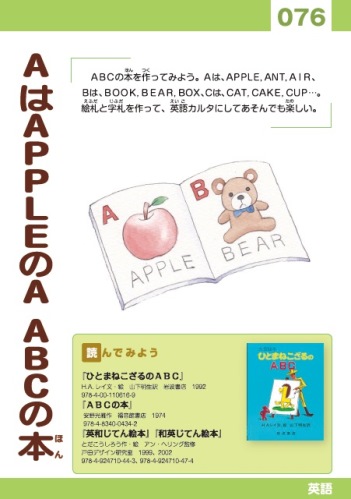 カード076 AはAPPLEのA ABCの本の画像