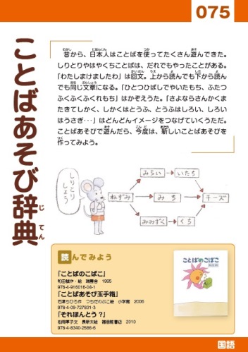 カード075 ことばあそび辞典の画像