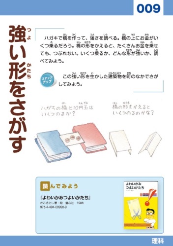 カード009 強い形をさがす画像