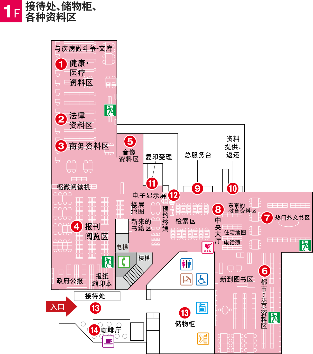 中央图书馆使用指南 1楼