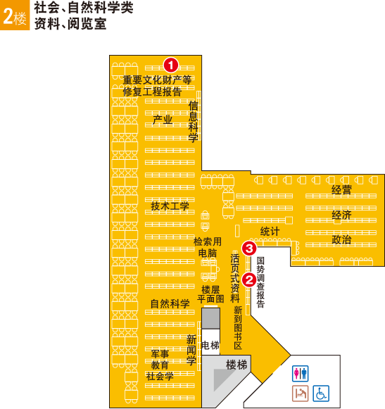 都立中央図書館2階のフロアマップ