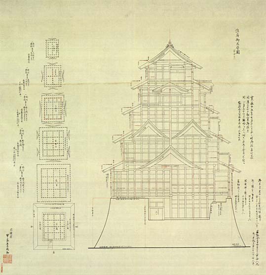 江戸城御本丸御天守百分一建地割の画像