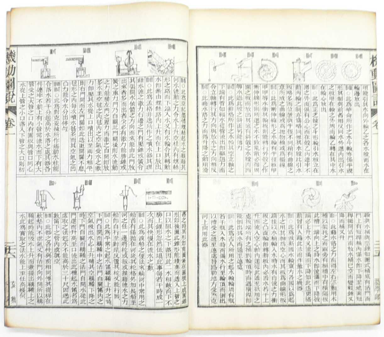 ［西学富彊叢書］ 中身