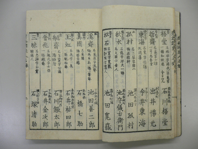 江戸現在廣益諸家人名録の画像
