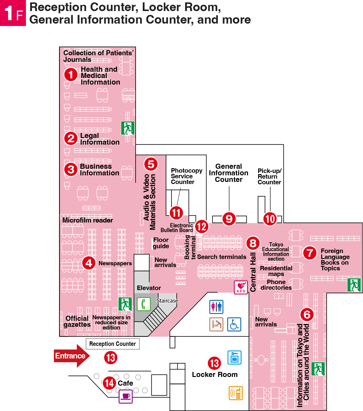 Central Library 1F