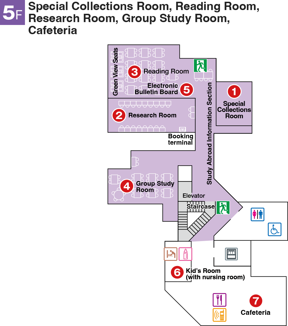 Central Library 5F