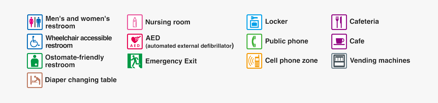 floor guide