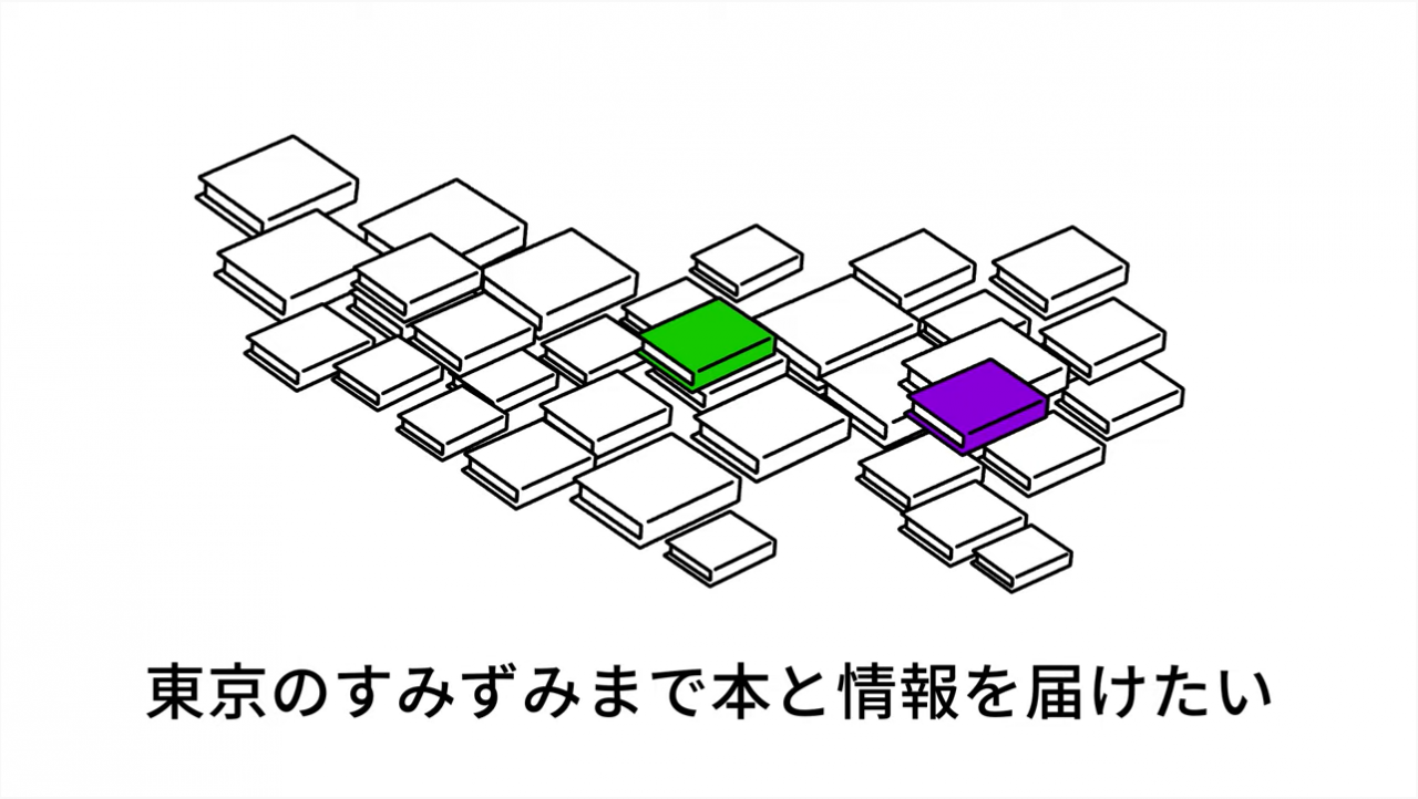 「6秒でわかる都立図書館 図書館の中の図書館編」