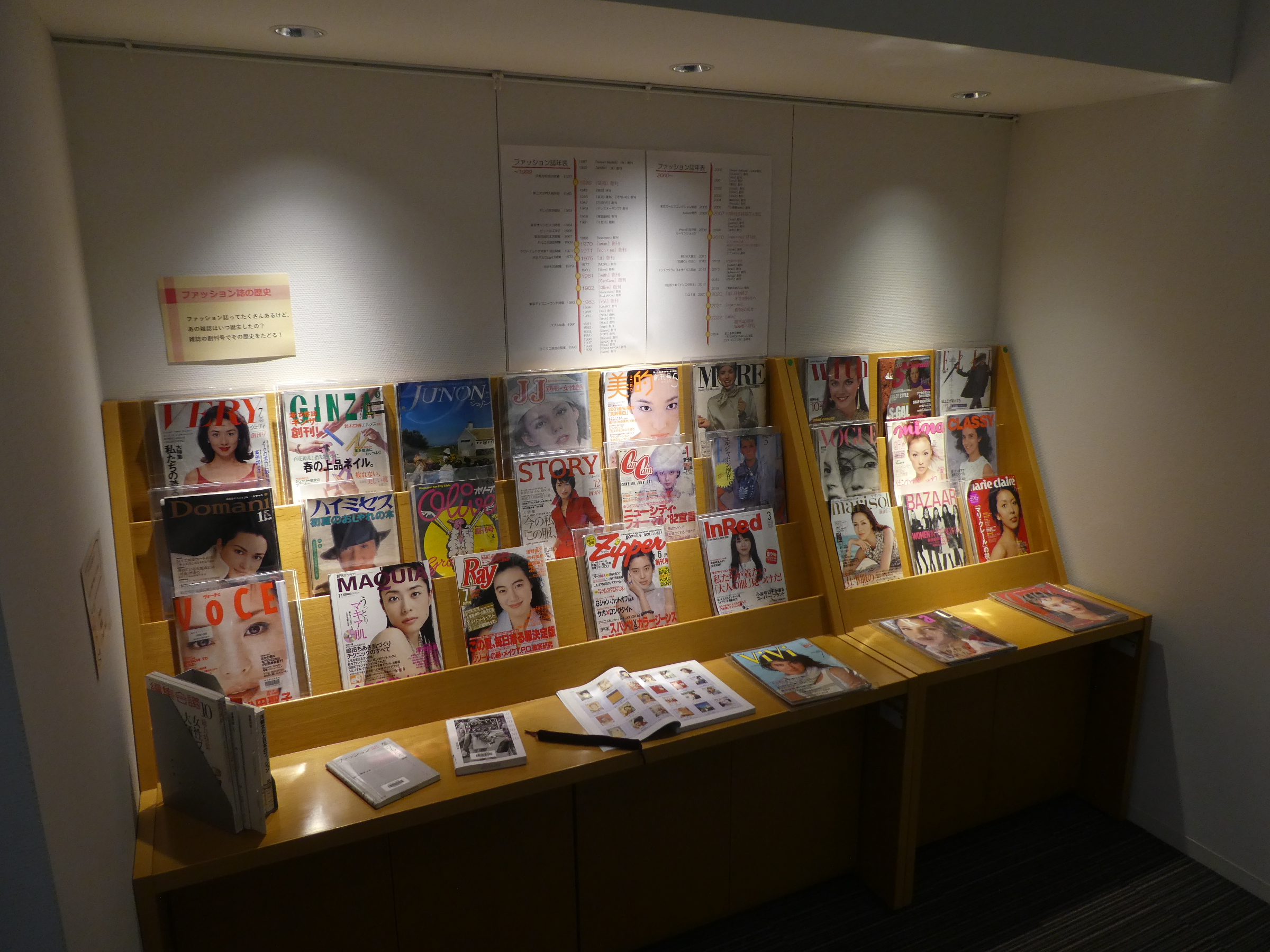 ファッション誌の歴史コーナー