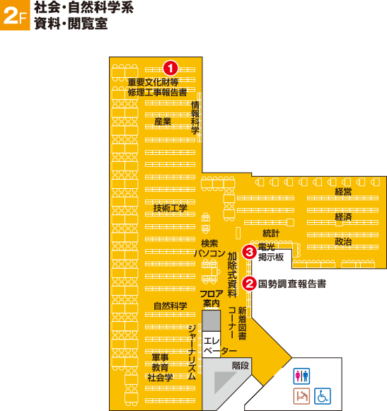 都立中央図書館2階のフロアマップ