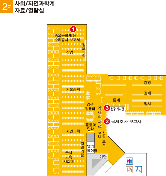 都立中央図書館2階のフロアマップ