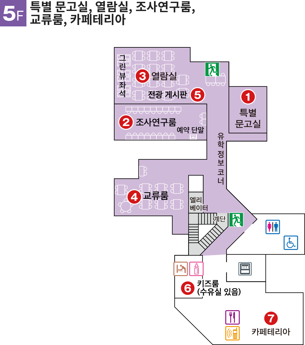 都立中央図書館5階のフロアマップ