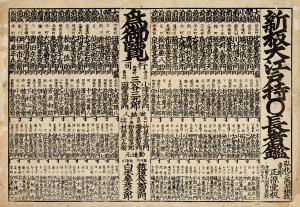 The Wealthy in Edo, New Edition (Shinpan Ōedo Mochimaru Choja Kagami)