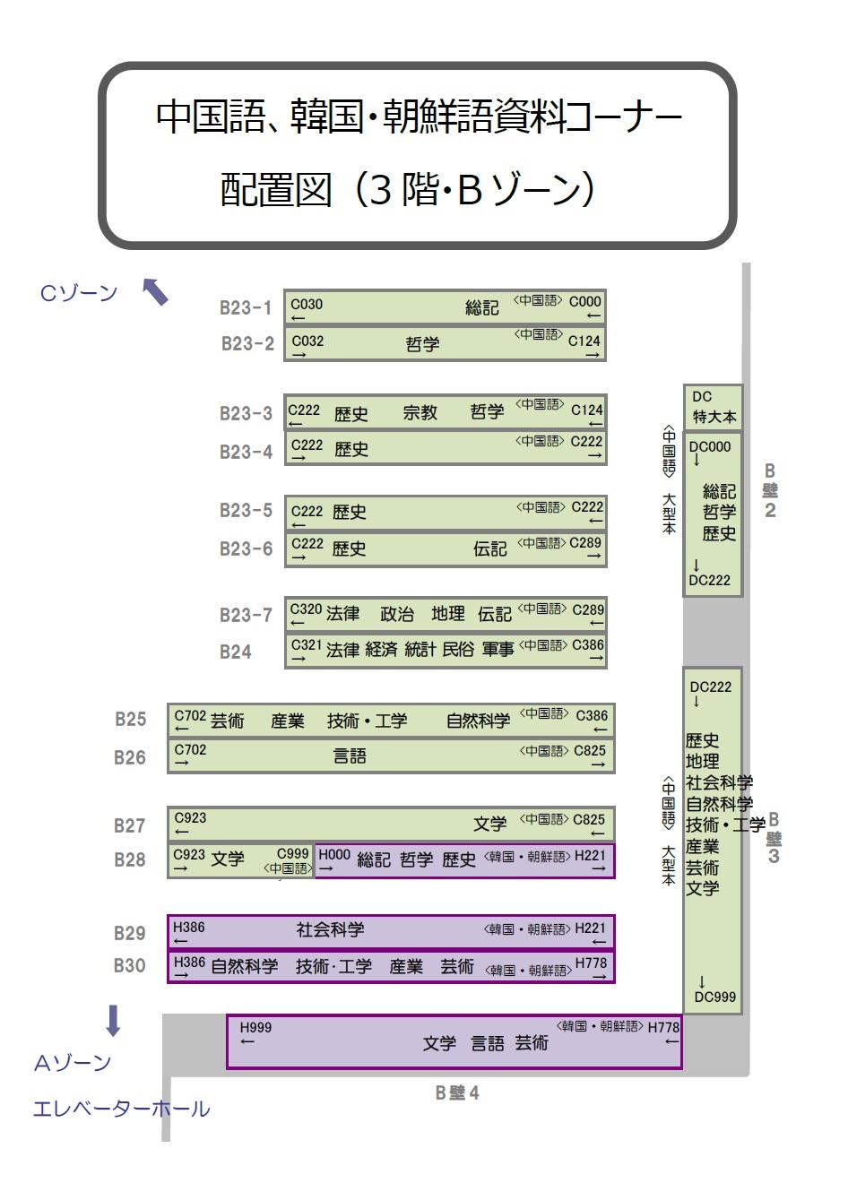 中国語 韓国 朝鮮語資料コーナー 東京都立図書館