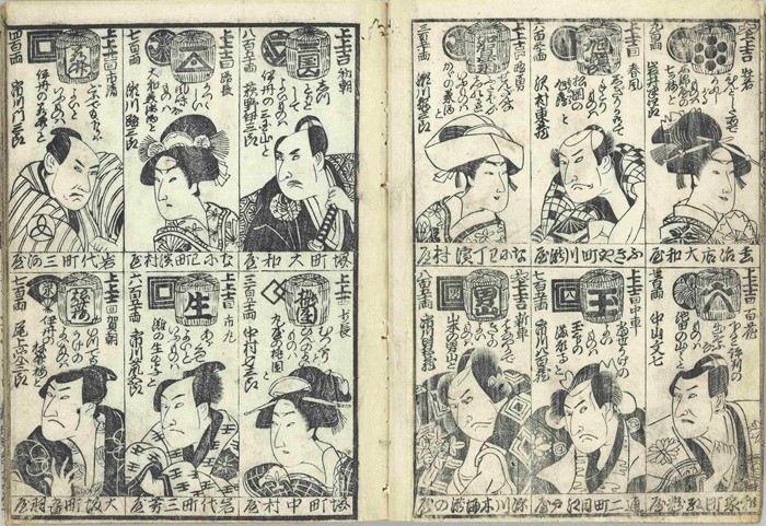 Image:Image:Showcase of New Actors in the Year of the Tiger, in the Style of a Guide to Sake Varieties From Profiles and Reviews of Kabuki Actors 2