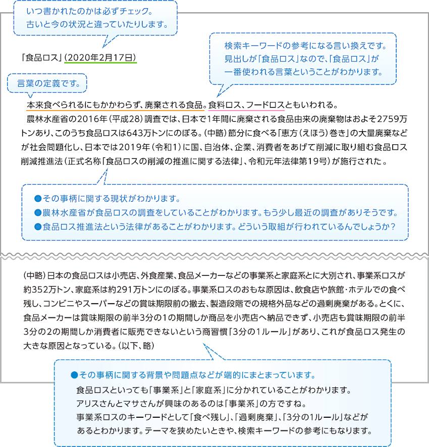画像：食品ロスの検索結果の例
