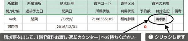 閉架の雑誌、新聞の詳細情報の画面