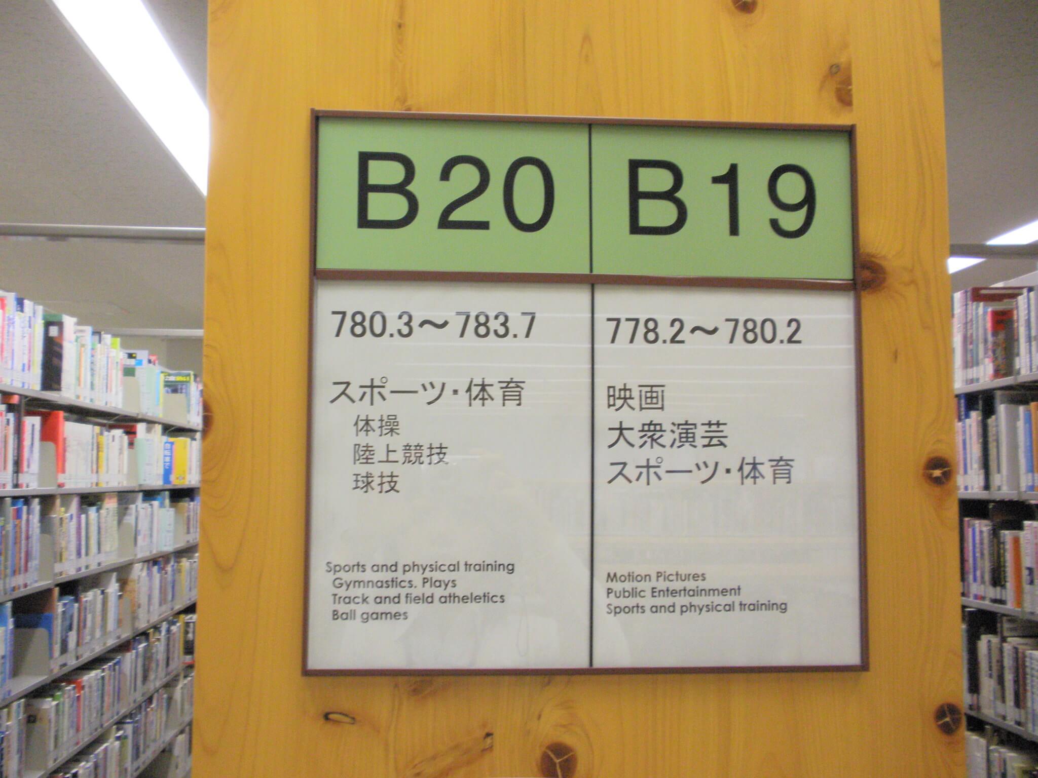 図書館の本がテーマ別に分かれて並んでいるイメージ画像