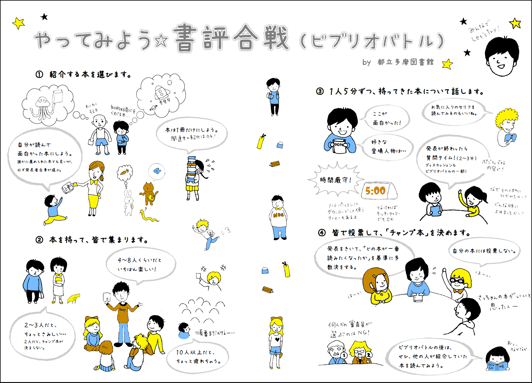 やってみよう☆ビブリオバトルの画像