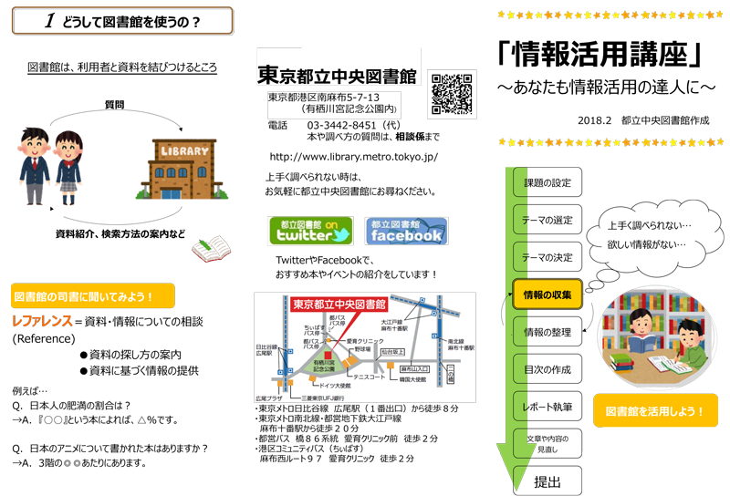 学習活動に役立つ資料 東京都立図書館