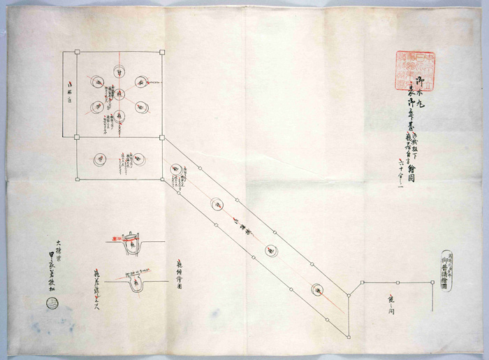 [Image]Diagram of Placement of Earthenware Jars under the Floor of the Honmaru-Omote Noh Stage