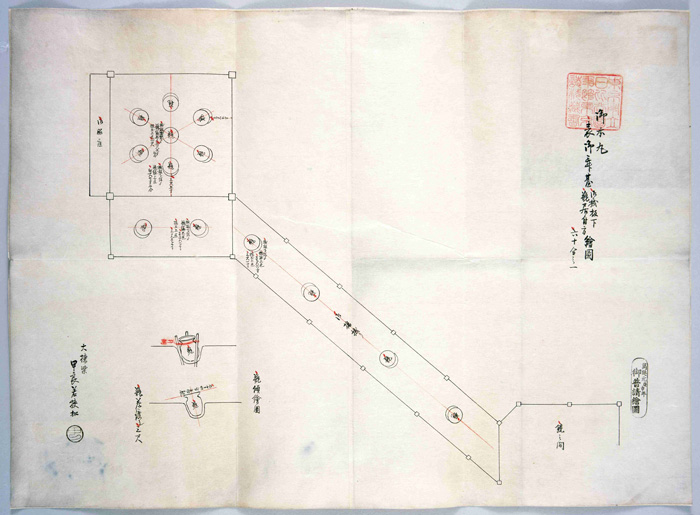 【画像】御本丸表御舞台御拭板下瓶居付方絵図