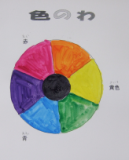 例：色の輪