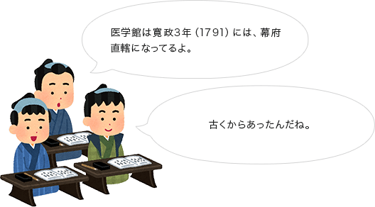 医学館は寛政3年（1791）には、幕府直轄になってるよ。古くからあったんだね。